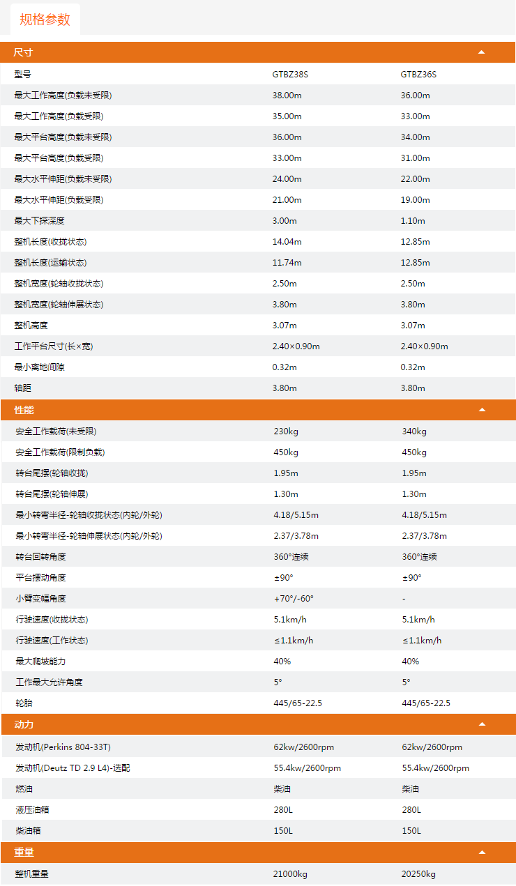 陽江升降平臺GTBZ38S/GTBZ36S規格參數