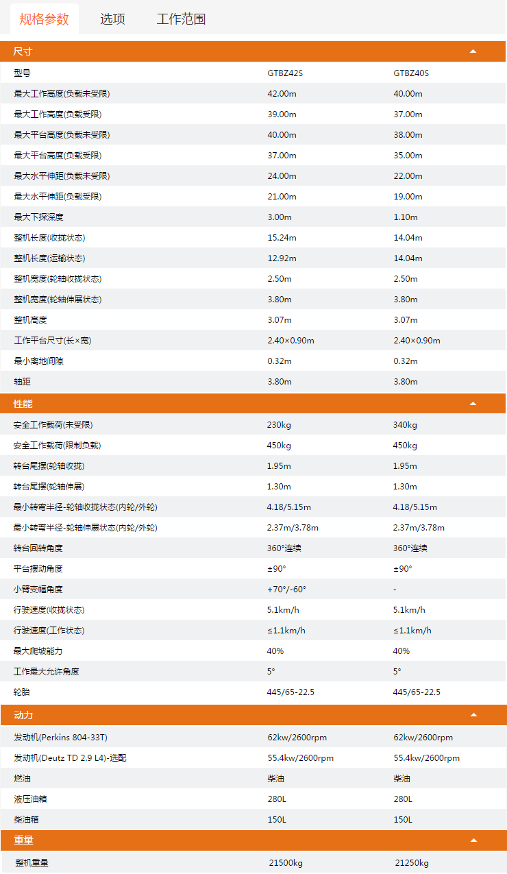 磐石升降平臺GTBZ42S/GTBZ40S規格參數